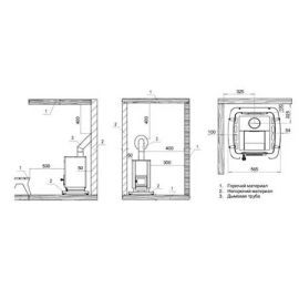 Θερμαντήρας σάουνας με ξύλα Karhu Kastor