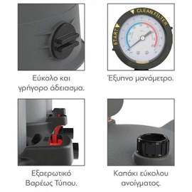 Φίλτρο cartridge Element Antimicrobial Emaux