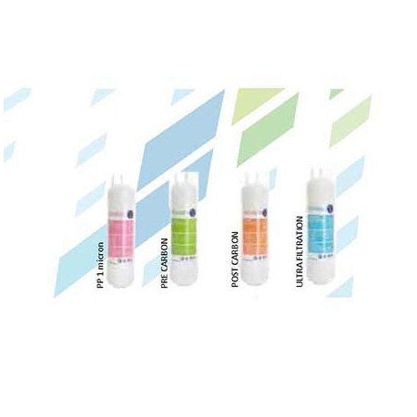 Ανταλλακτικό φίλτρου 6'' U-TYPE