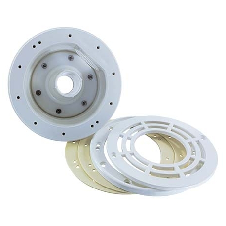 Turbo jet αντίθετης κολύμβησης IML