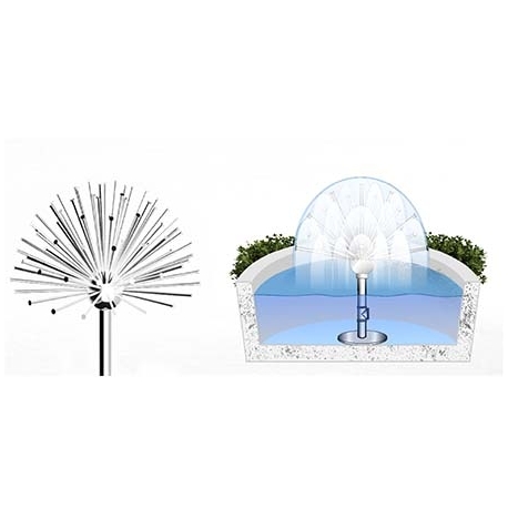 Ακροφύσιο πολλαπλής δέσμης Galaxy Jet AS