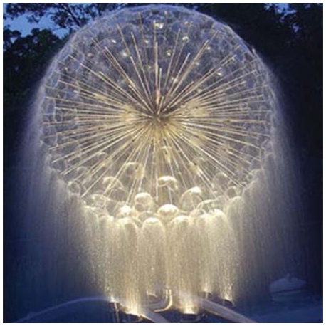 Μulti effect nozzle Galaxy Jet AS