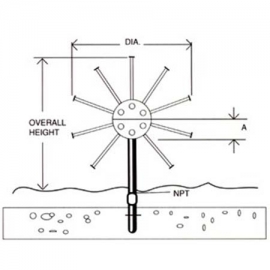 Ακροφύσιο πολλαπλής δέσμης Galaxy Jet AS