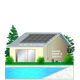 Solar collectors polypropylene astral