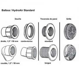 Suction Slimline Balboa