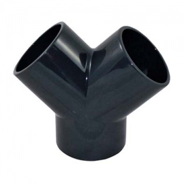 Ypsilon pvc-u Plimat