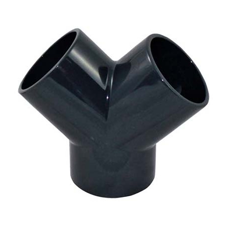 Ypsilon pvc-u Plimat