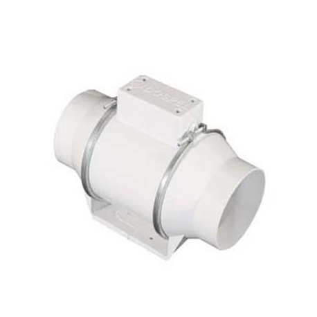 Fan intermediate Turbo