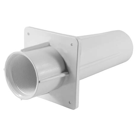 Φλάντζα στεγανότητας μπετού IML