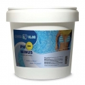 Ph-minus balance κόκκος Aqua Clor