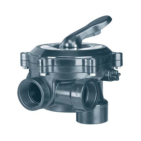 Side multiport valve Flat Astral