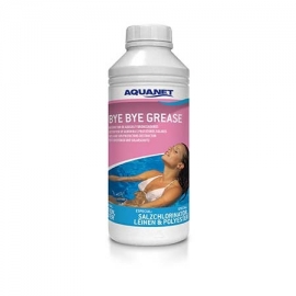 Συμπηκνωμένο υγρό βιοδιάσπασης αντιλιακών & ελαίων Aquanet
