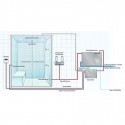 Αroma system for steam room Steamtec