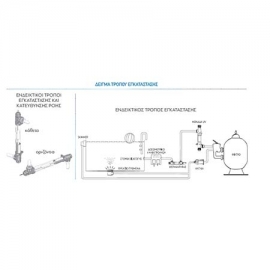 System UV-C Tech Blue Lagoon