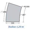 Επιχείλιο πισίνας επίπεδο Radius Espace