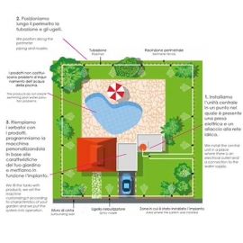 Anti mosquitos Mosquitos bye