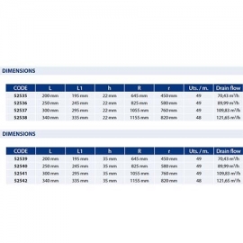 Modular transversal grating for curves Transversal Astral