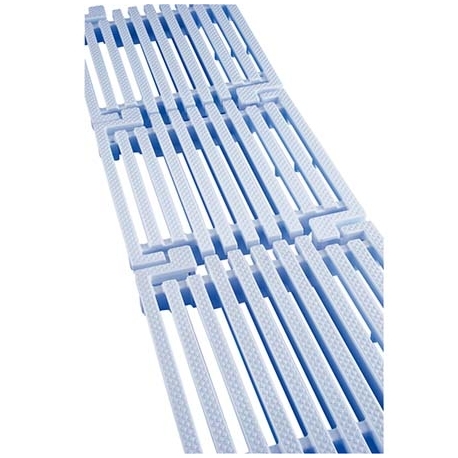 Περιμετρική σχάρα υπερχείλησης Longitudinal Astral