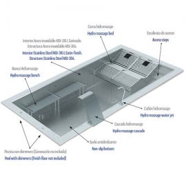 Stainless steel pool Confort Astral