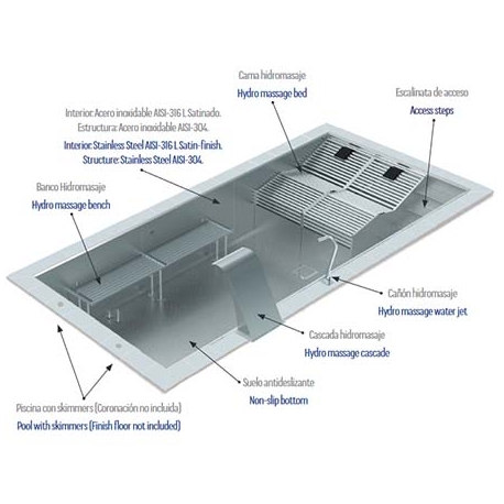 Stainless steel pool Confort Astral