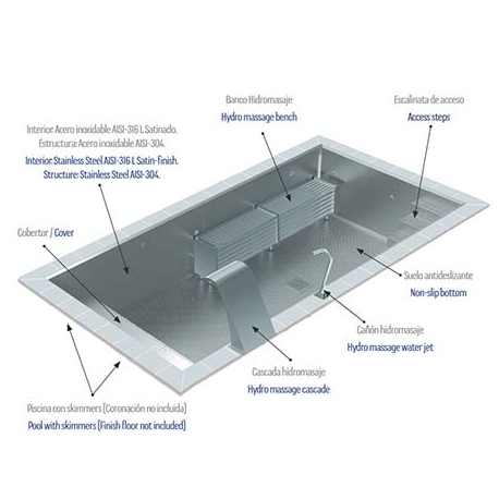 Stainless steel pool Wellness Astral