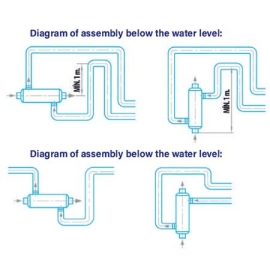 Heat exchanger EVO Astral