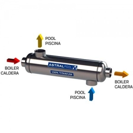 Heat exchanger EVO Astral