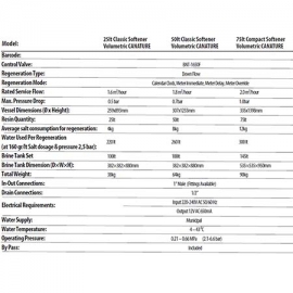 Water Softener Classic  Canature