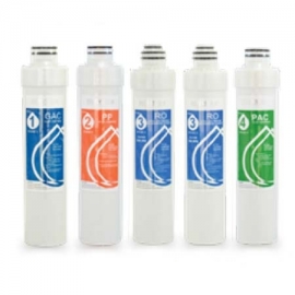 Replacement filter PP Quick Smart