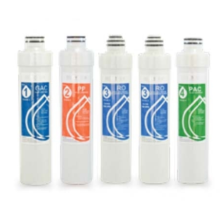 Replacement filter PP Quick Smart