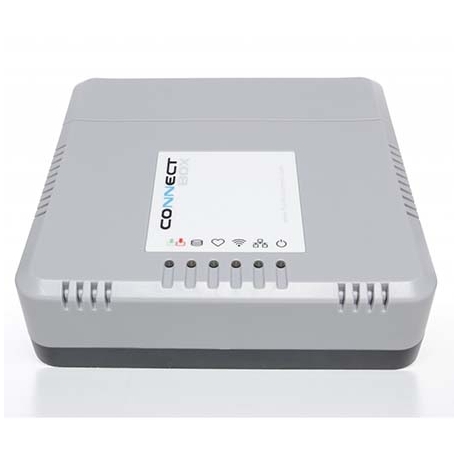 Σύστημα διασύνδεσης δικτύου Astral