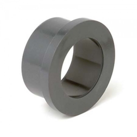 Λαιμός QPV Fip