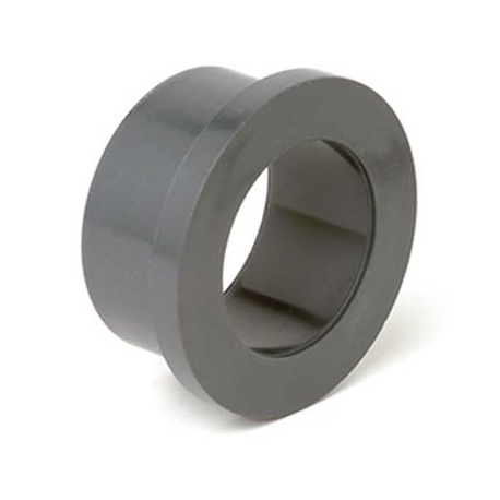 Λαιμός QPV Fip