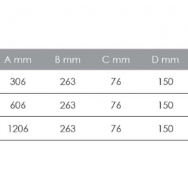 Καταρράκτης επιτοίχιος CPA
