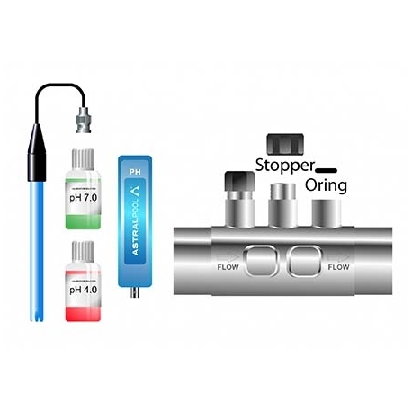 Electrode Ph Neolysis 2 Astral