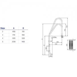 Pool ladder Standard Astral