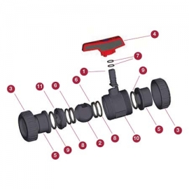 Union nut valve STD Cepex