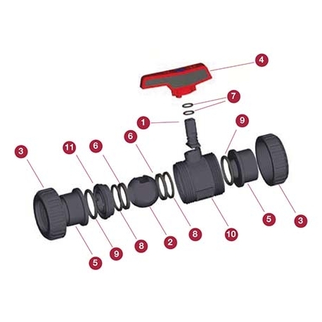 Άκρο βάνας STD Cepex