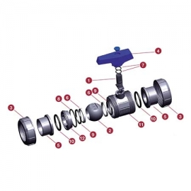 Union nut valve PE e-QUA Astral