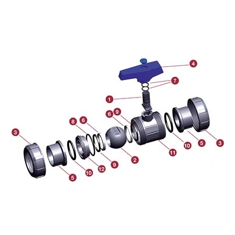 Union nut valve PE e-QUA Astral