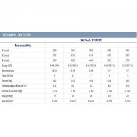 Κιτ φίλτρανης P-XPERT Astral