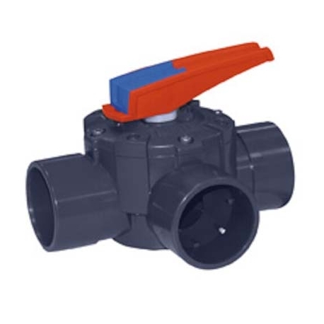 Three-way valve pvc Astral