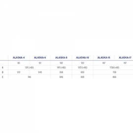Αντλία θέρμανσης Alaska Astral
