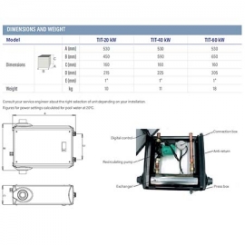 Heat exchanger Equipped Astral