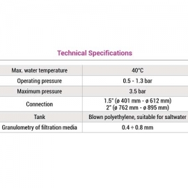 Sand filter Pro series Hayward