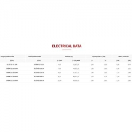 Pool recirculation pump new Silen S2 Espa