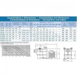 Αντλία για ιδιωτικές πισίνες, σειρά KS  220v