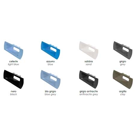 Skimmer mouth Wide mouth CPA