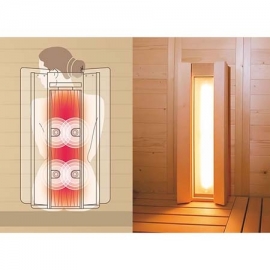 Ρυθμιζόμενο σύστημα στήριξης πλάτης υπέρυθρης ακτινοβολίας Full Spectrum ABC