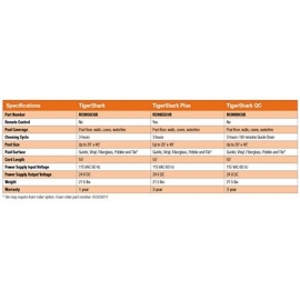 Ρομπότ πισίνας υδραυλικό V-Flex Hayward